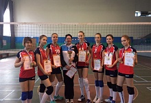 Девушки Ухты выиграли Первенство Коми 
