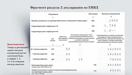 О сдаче декларации по ЕНВД