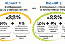О снятии порогов по страховым взносам